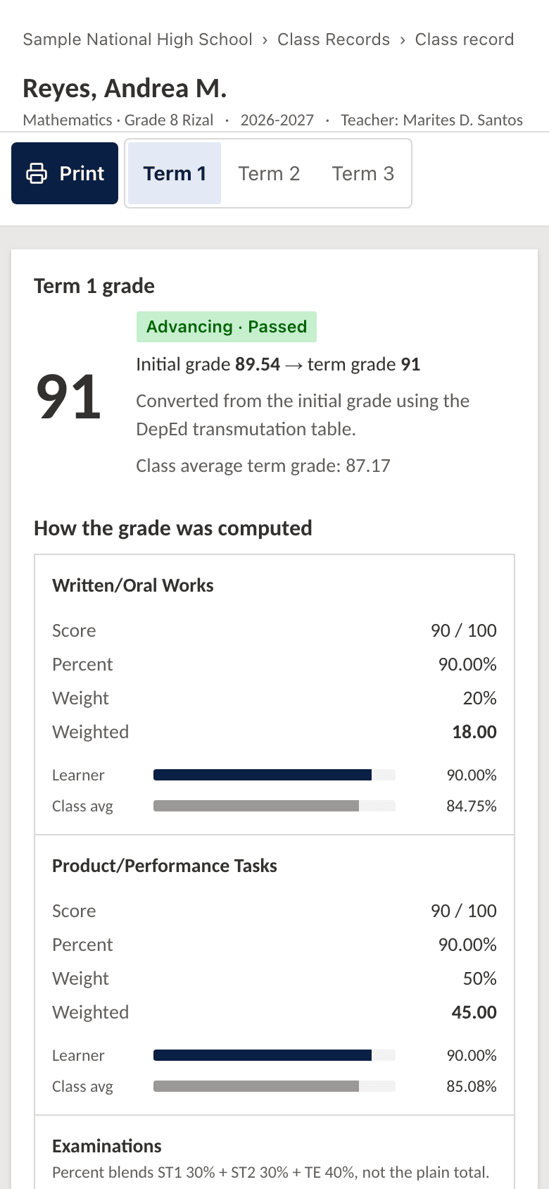 Andrea Reyes's Mathematics grades on a phone: Term 1 grade 91, Advancing and Passed, initial grade 89.54, the class average of 87.17, and the first steps of how the grade was computed