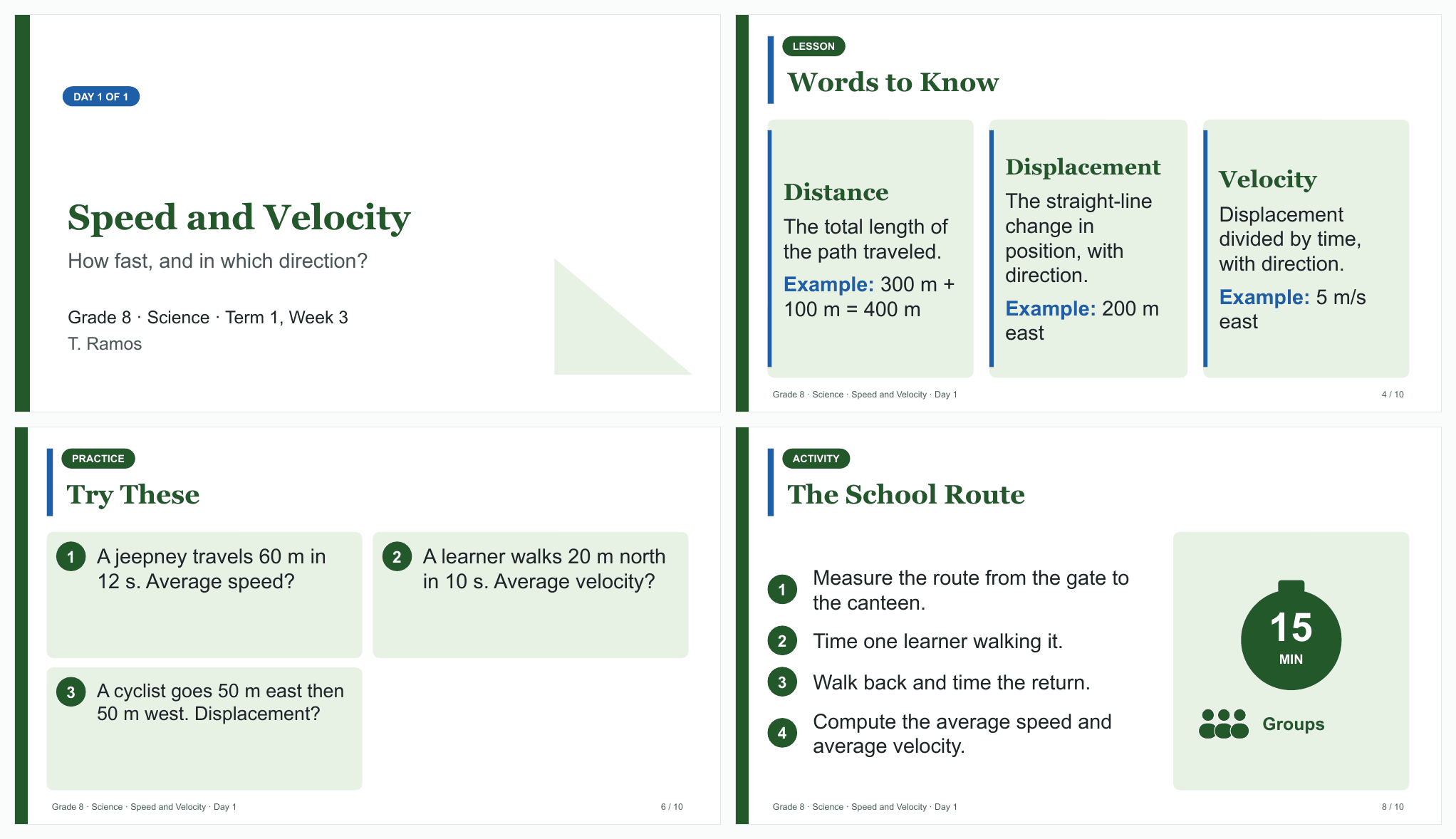 Four of the ten PowerPoint slides generated for the same lesson: the title slide, Words to Know, a Try These practice set and The School Route group activity