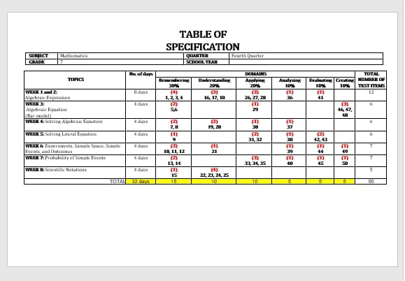 Preview 3 of 4th Periodical Test in Math 7(Matatag)